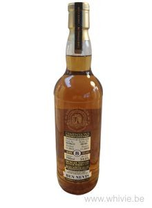 Ben Nevis 8 Year Old 2012 Dimensions