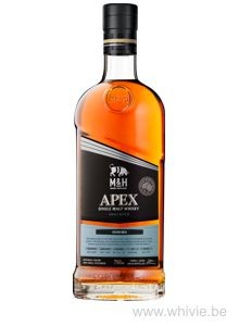 Milk & Honey Apex Dead Sea