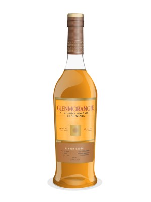 Glenmorangie 10 Year Old bottled 1970s