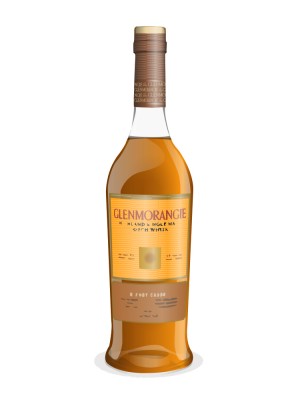 Glenmorangie 18 Year Old (Old Presentation)