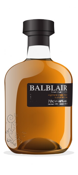 Balblair
