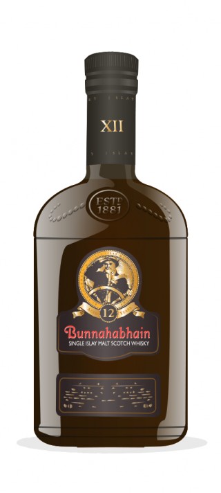 Bunnhabhain