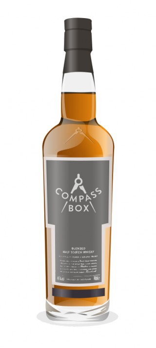 Compass Box
