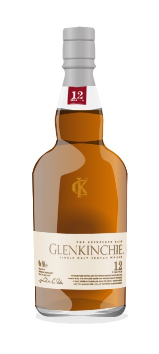 Glenkinchie 12 Year Old