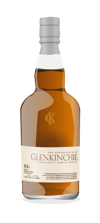 Glenkinchie