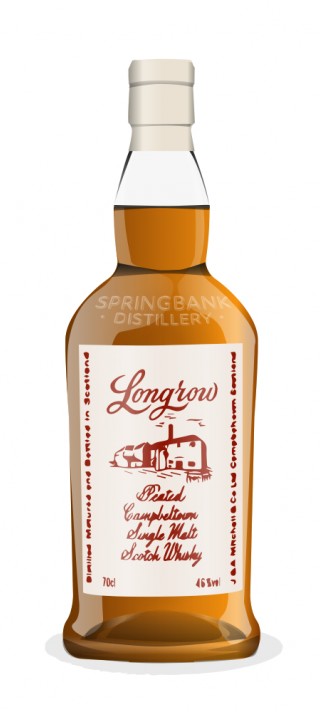 Longrow