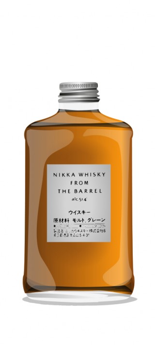 Nika from the Barrel