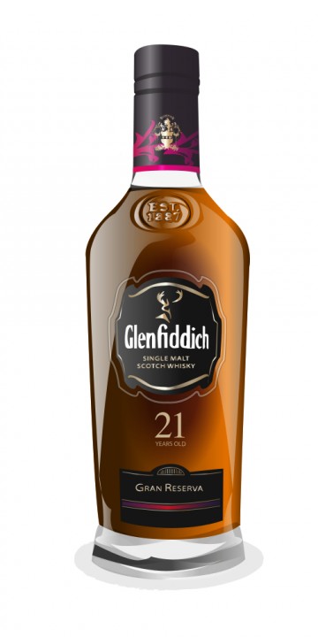 Glenfiddich 21 Year Old Gran Reserva Rum Cask Finish