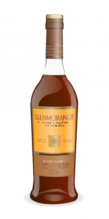 Glenmorangie Pride 1981