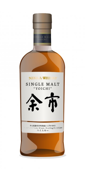 Nikka Yoichi 15 Year Old