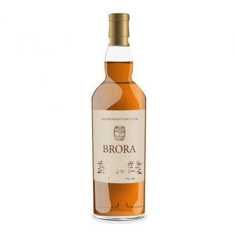 Brora Triptych 43 year Old 1977 Age of Peat