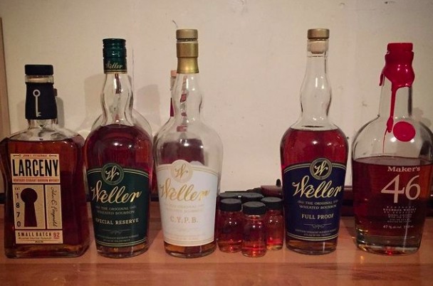 Weller Full Proof Scoresheet & Review – The Whiskey Ramble