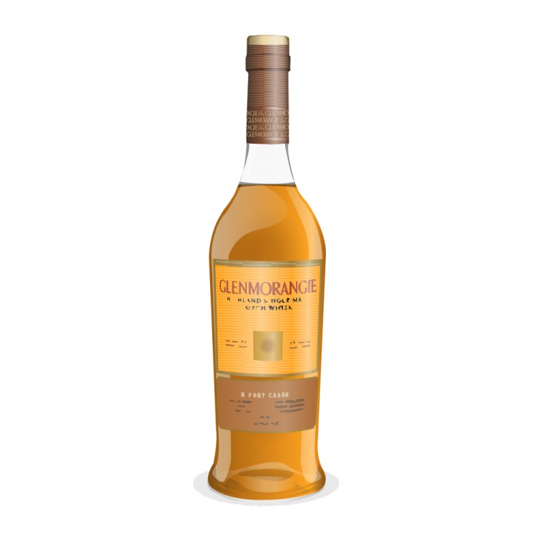 Glenmorangie 10 Year Old Reviews - Whisky Connosr
